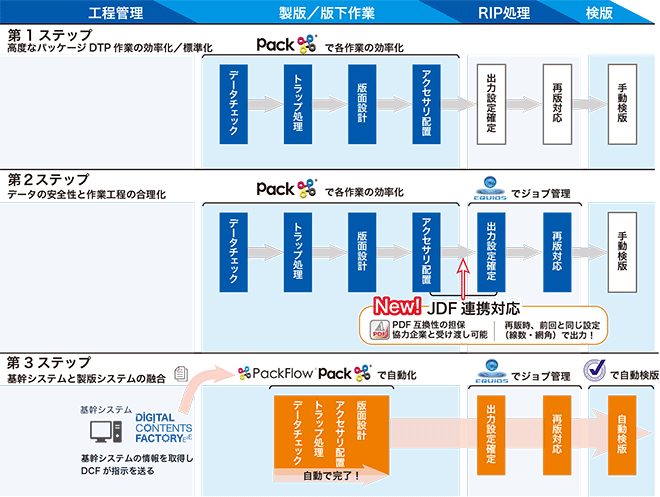 screen_avid_package24.png