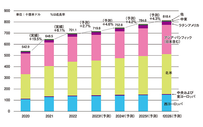 dentsu_ad_world24.jpg