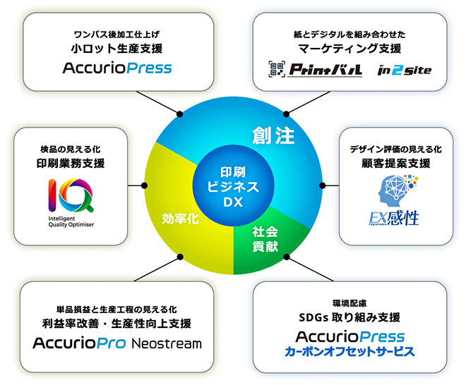 konicaminolta_page2023.jpg