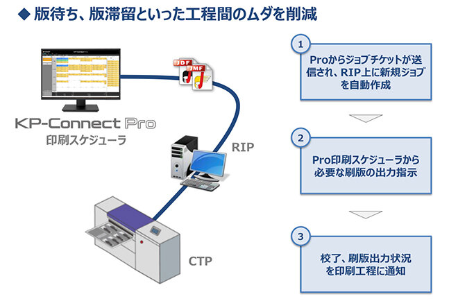 dx_komori_3.jpg