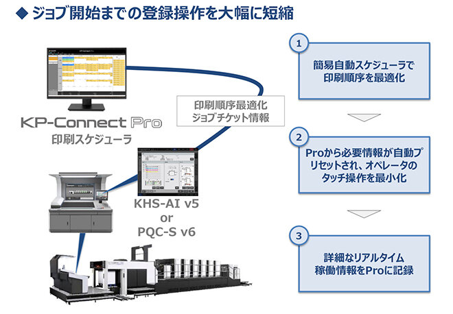 dx_komori_4.jpg