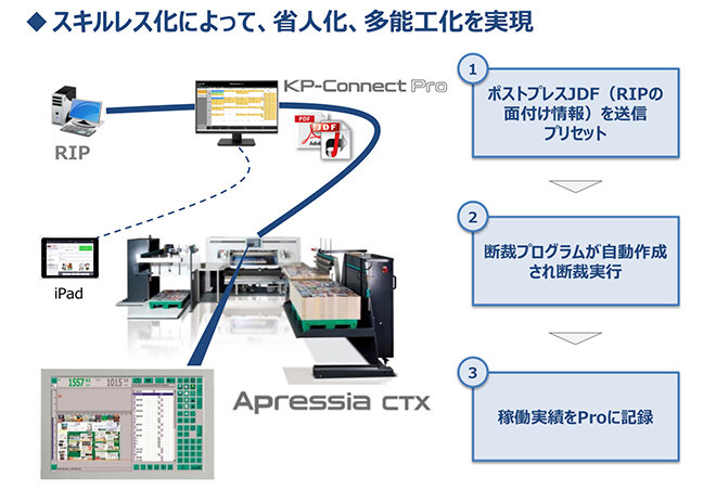 dx_komori_5.jpg