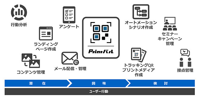 dx_konicaminolta_printbar.jpg